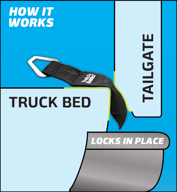 Truck Buddiez Pickup Truck Bed Anchor ~ 8 Pack